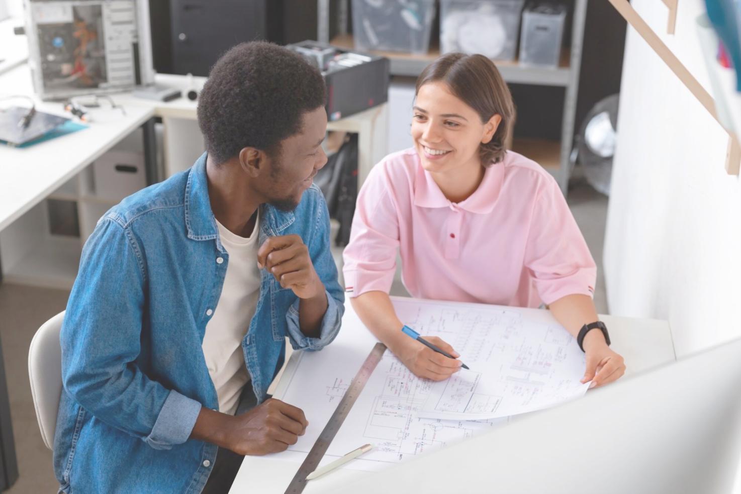 Configuración de análisis de mercado con múltiples marcos temporales